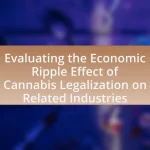Evaluating the Economic Ripple Effect of Cannabis Legalization on Related Industries
