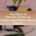 The Effect of Election Cycles on Cannabis Legalization Advocacy Efforts