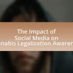 The Impact of Social Media on Cannabis Legalization Awareness