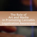 The Role of Art and Media in Promoting Cannabis Legalization Awareness