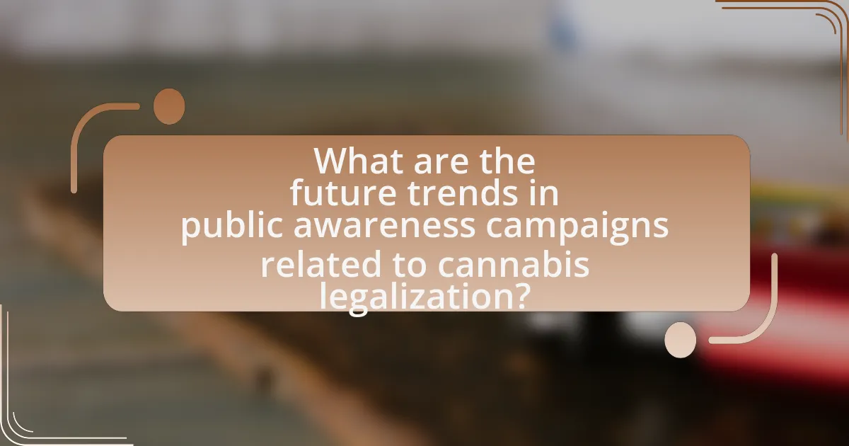 What are the future trends in public awareness campaigns related to cannabis legalization?