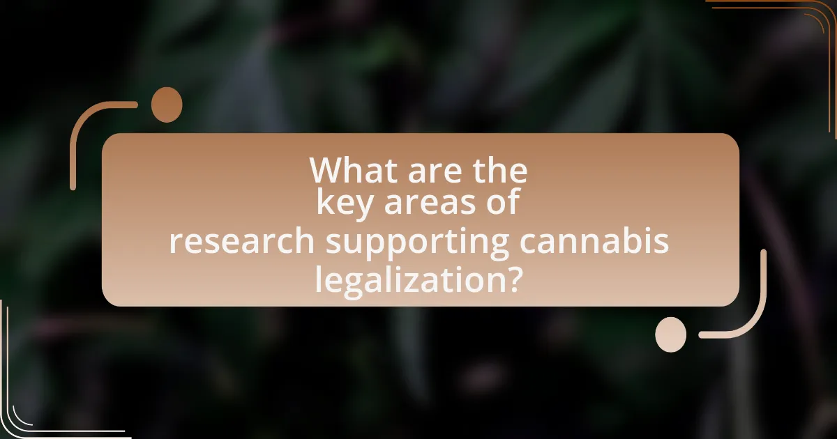 What are the key areas of research supporting cannabis legalization?