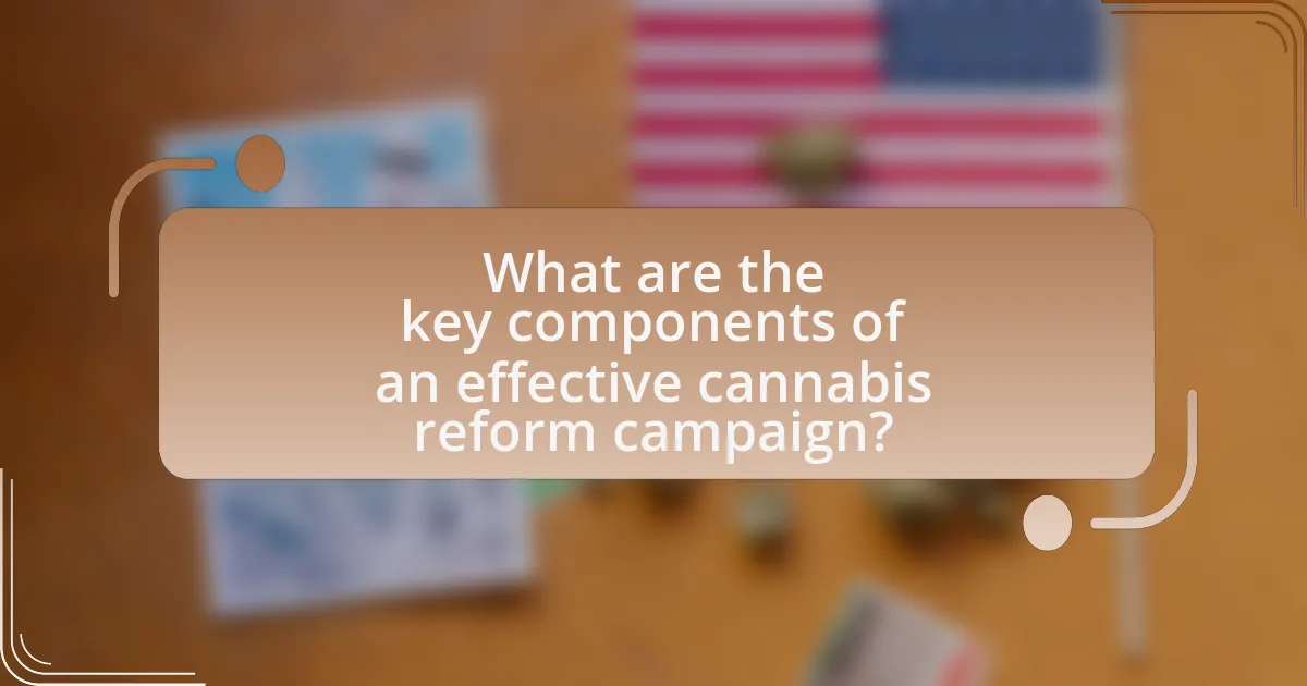 What are the key components of an effective cannabis reform campaign?
