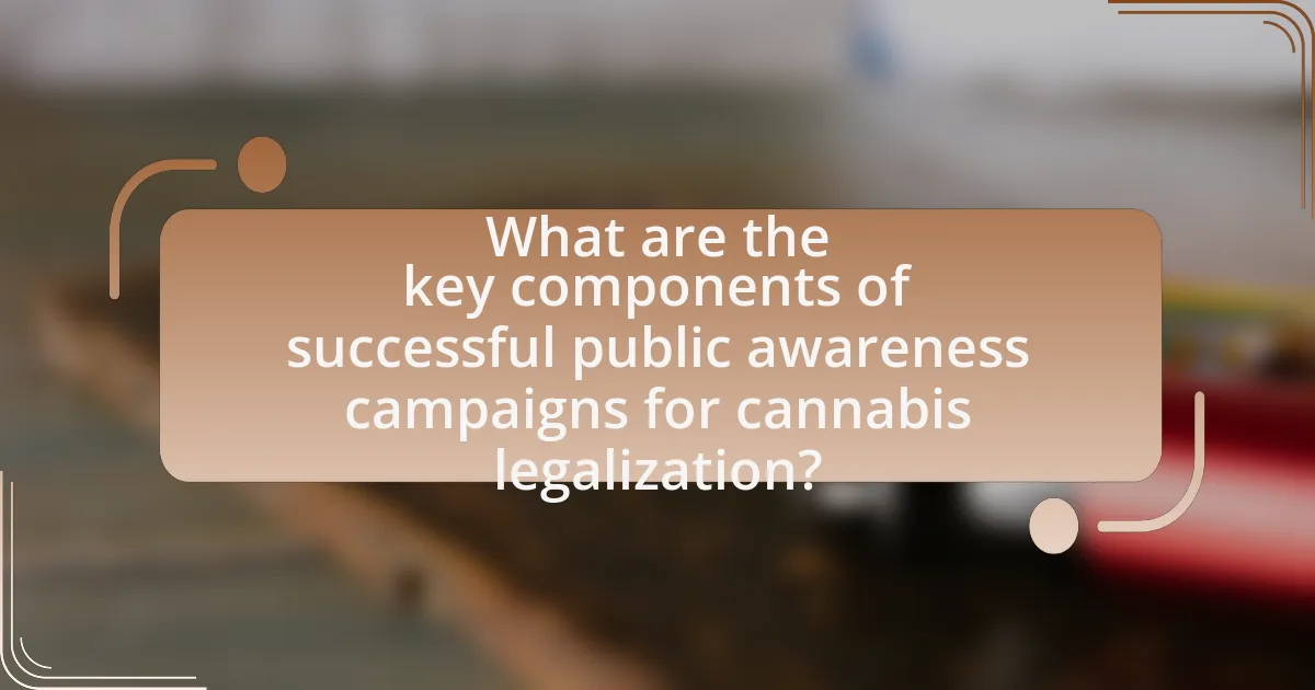 What are the key components of successful public awareness campaigns for cannabis legalization?