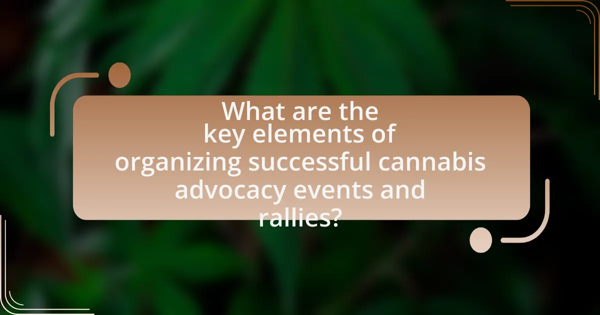 What are the key elements of organizing successful cannabis advocacy events and rallies?