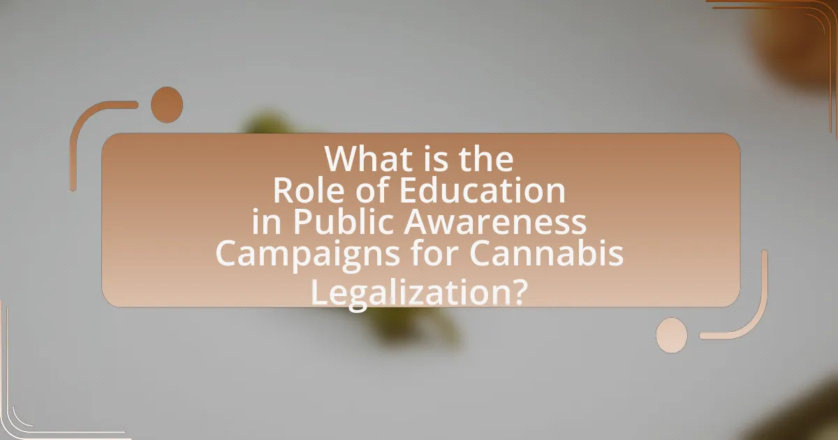 What is the Role of Education in Public Awareness Campaigns for Cannabis Legalization?