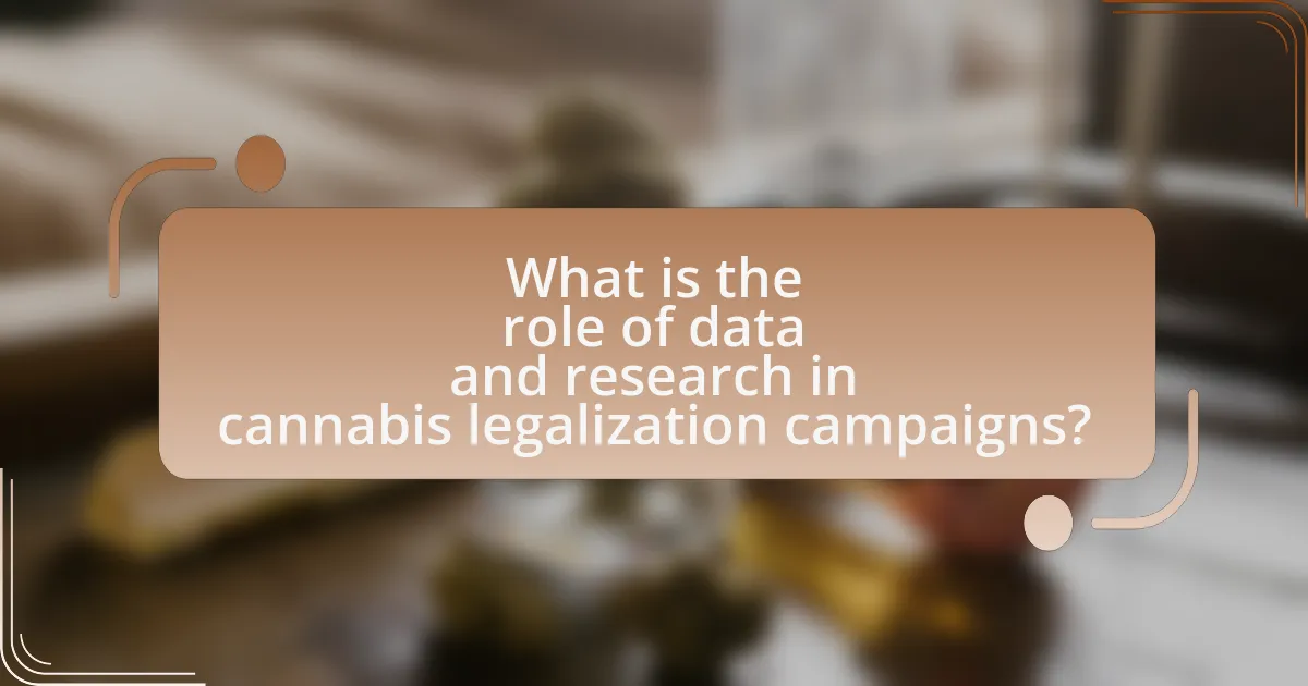 What is the role of data and research in cannabis legalization campaigns?